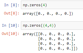 numpy chaet sheet data science