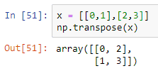 numpy transpose