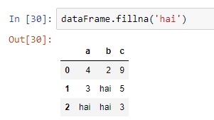 pandas filling null values