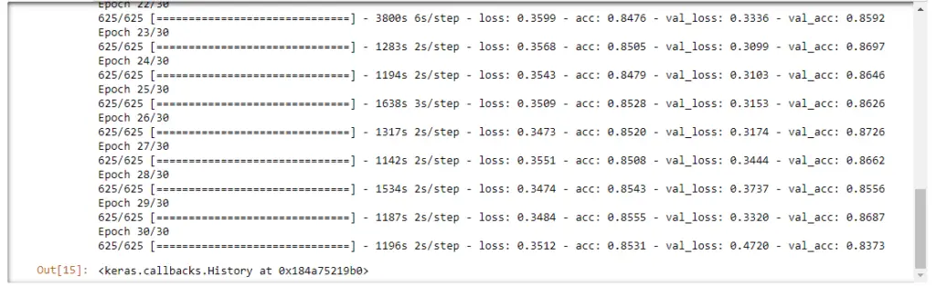 image classification using deep learning