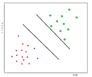 svm algorithm