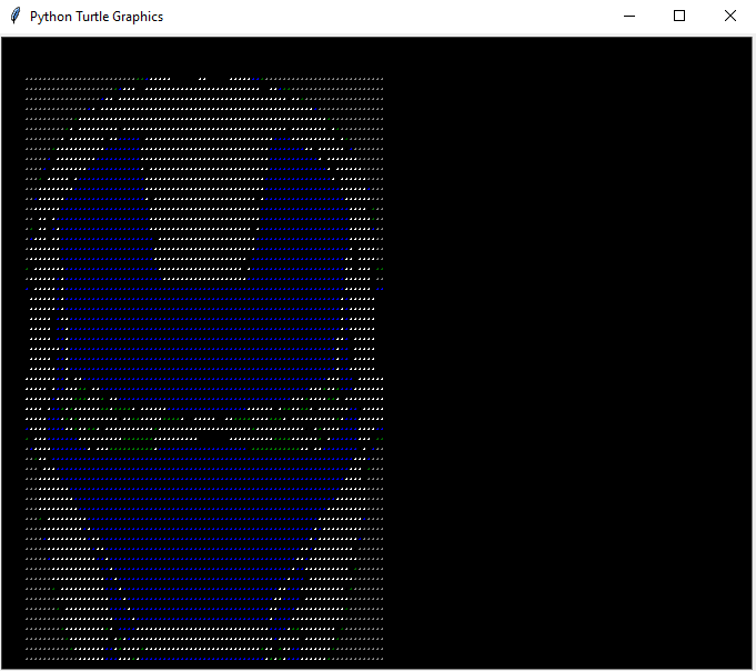 Drawing Iron Man ASCII Animation using Python